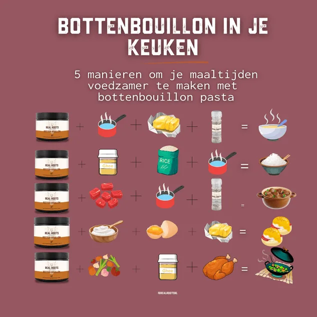 BOTTENBOUILLON - PASTA - Real Roots